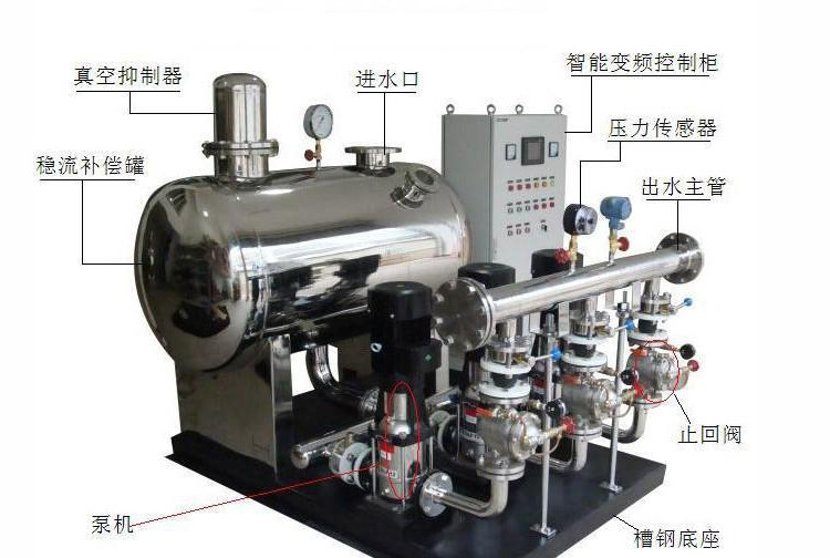 立式恒壓供水設備