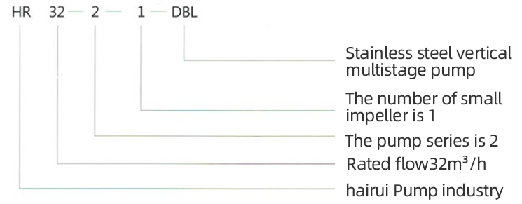 HR DBL系列不鏽(xiù)鋼立式多級泵型号意義(yì)